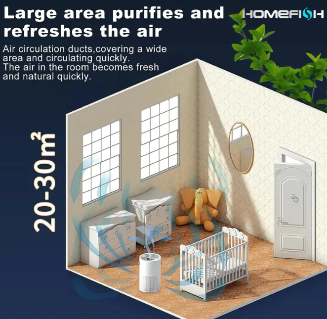 Air purifier specifications and features diagram