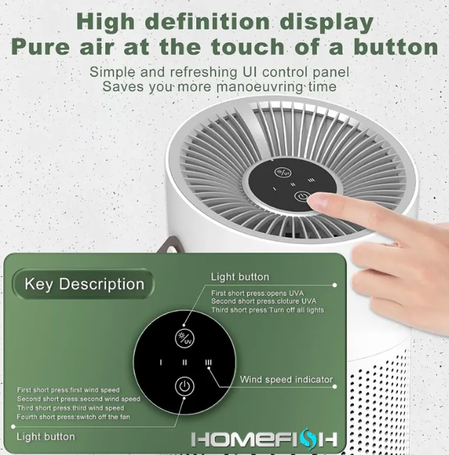 Air purifier air quality indicator display panel